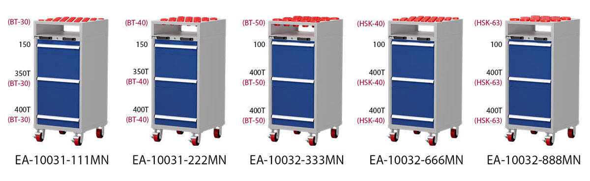 Mobile CNC Tool Cabinet - H1300