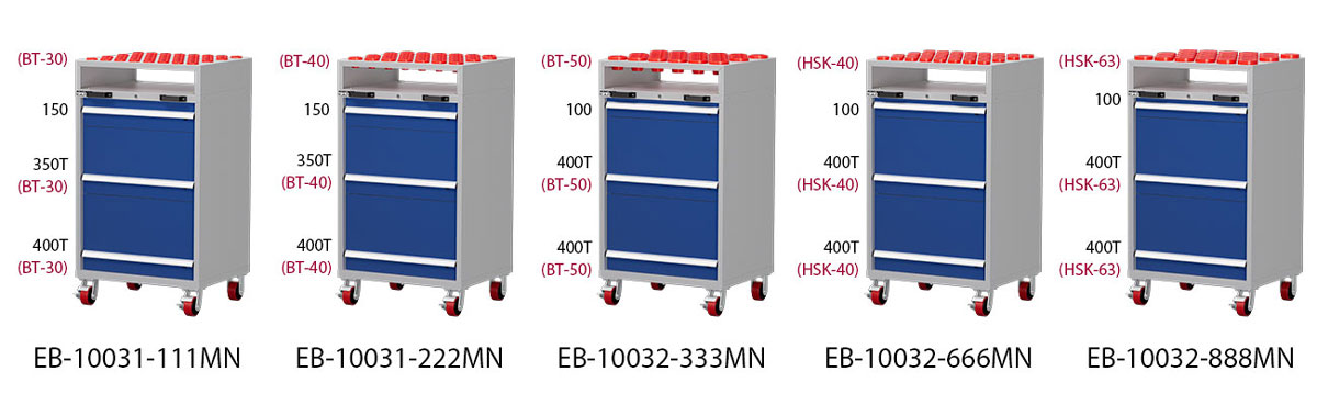 Mobile CNC Tool Cabinet - H1300