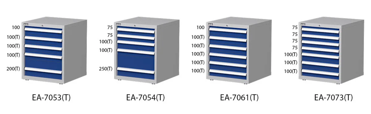 Drawer configuration and dimensions