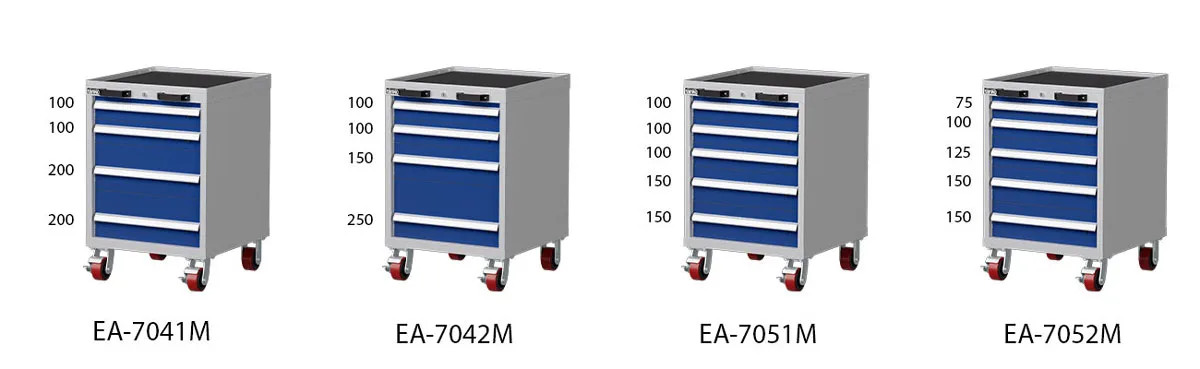 Mobile Tool Cabinet — Heavy Duty