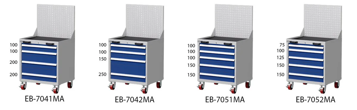 Mobile Tool Cabinet — Heavy Duty