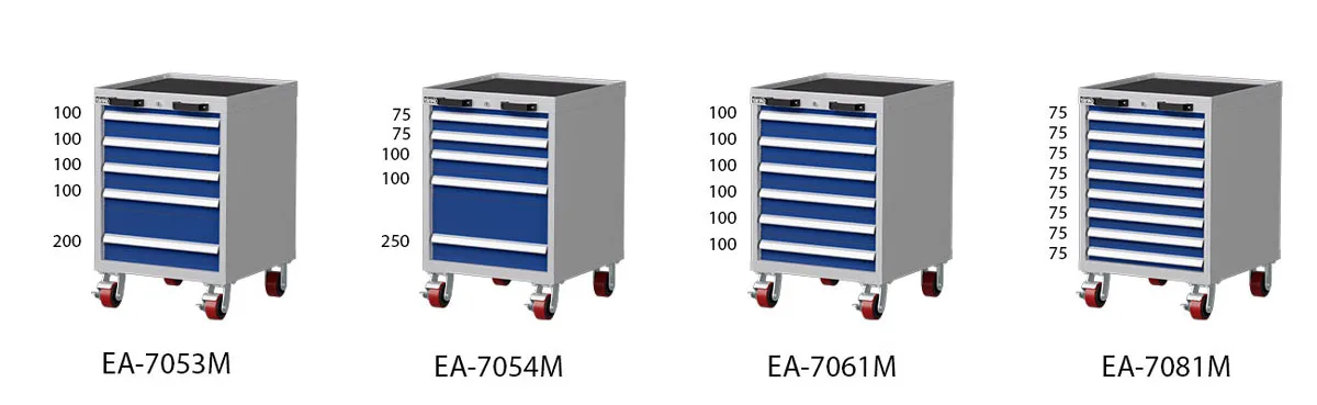Drawer configuration and dimensions