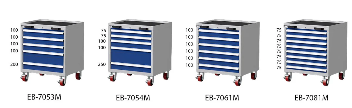 Drawer configuration and dimensions