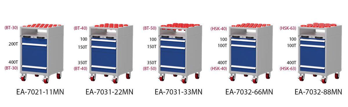 Mobile CNC Tool Cabinet - H1000