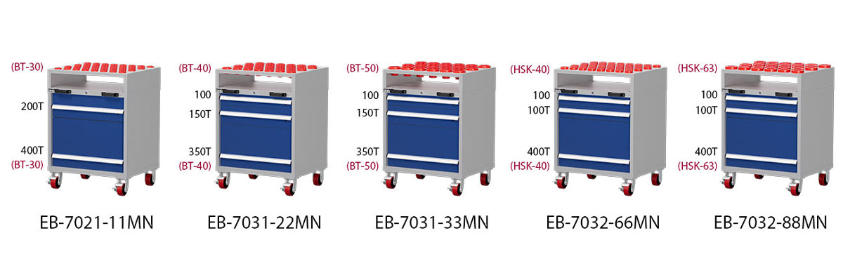 Mobile CNC Tool Cabinet - H1000