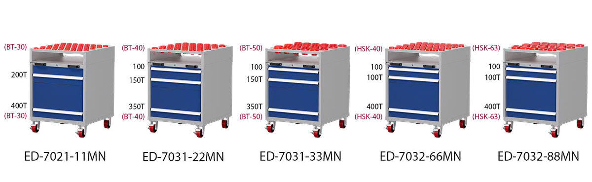 Mobile CNC Tool Cabinet - H1000
