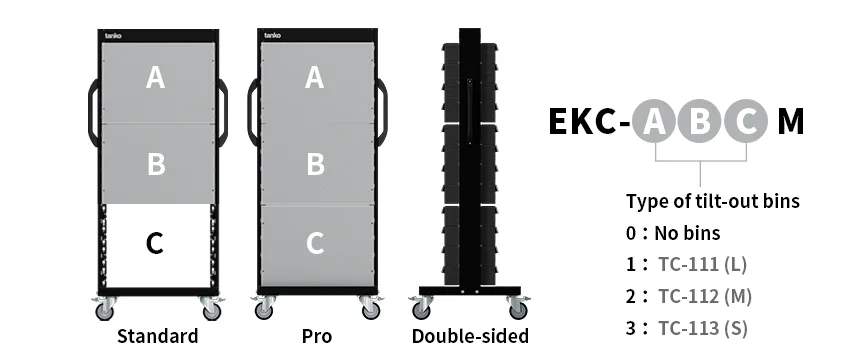Tilt Out Bins Cart — step 1: Step.1