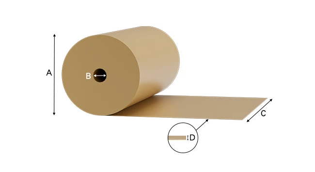 Packing cart dimensions