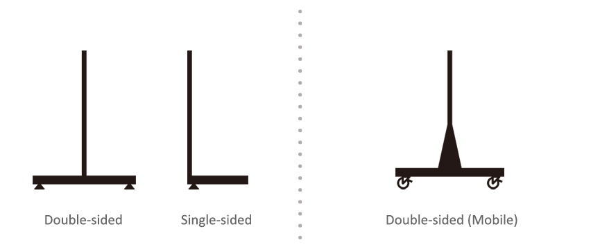 Step.2 Double-sided / Single-sided