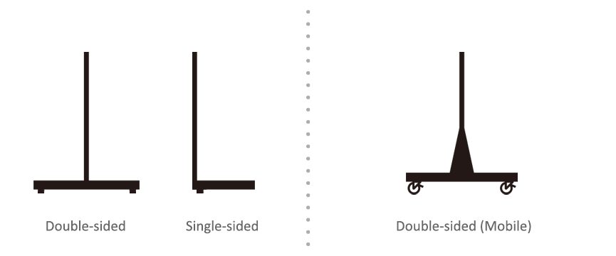 Step.2 Double-sided / Single-sided