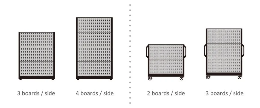Hanger Rack — Double-sided ❘ KR-24 — step 3: Step.3 Panel