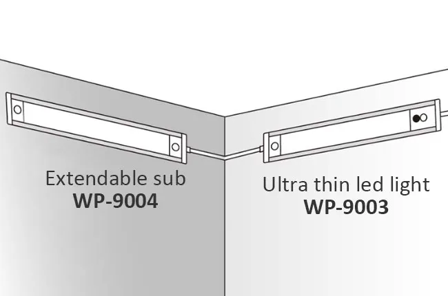 Ultra Thin LED Light — WP-9003 / WP-9004 — Can be used on corner.